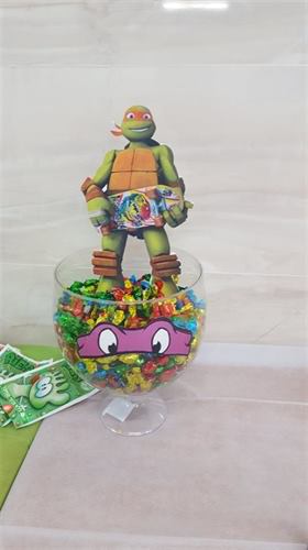 דמות על קאפה